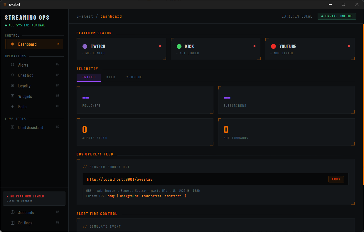 u-alert Dashboard
